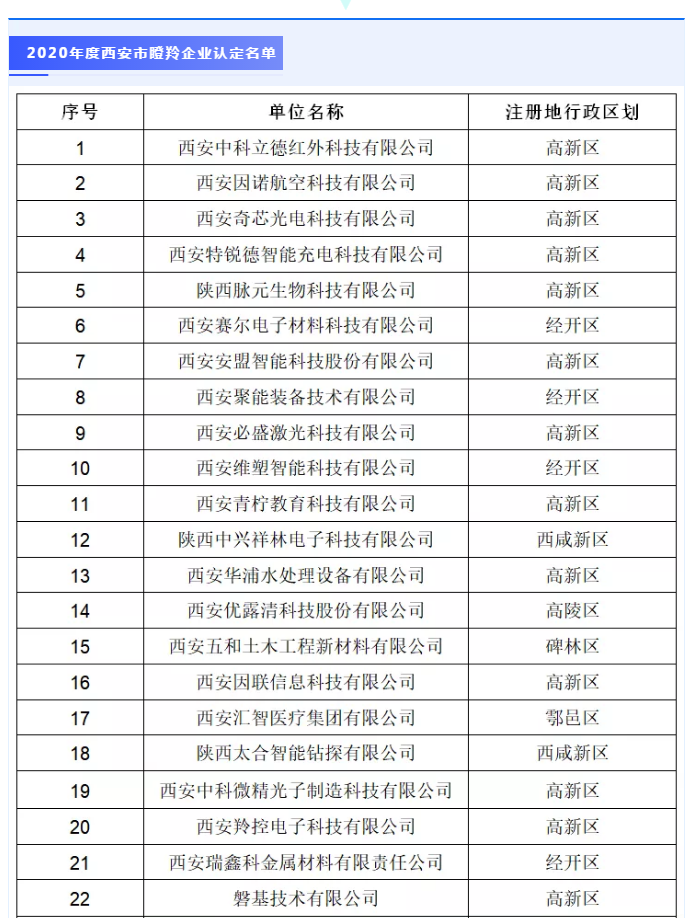 认定6.png