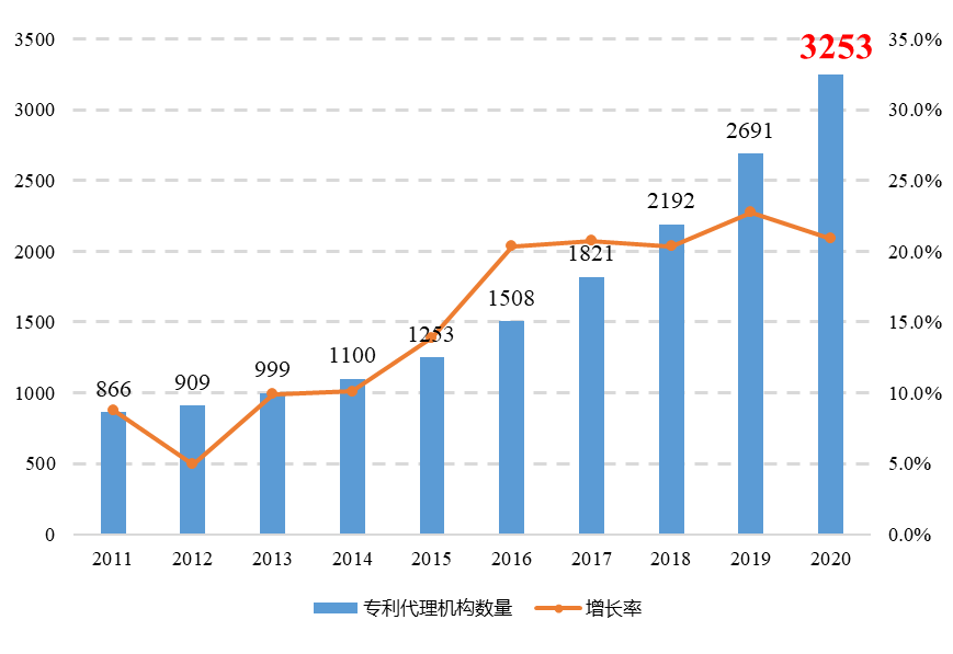 图1.png
